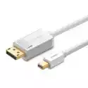 Kabel Mini Displayport - Displayport Ugreen 1.5 M