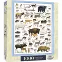  Puzzle 1000 El. Dzikie Zwierzęta Ameryki Północnej Masterpieces