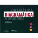  Diagramatica Curso De Gramatica Visual Pod. A1-B2 