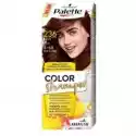 Palette Color Shampoo Szampon Koloryzujący Do Włosów Do 24 Myć 2
