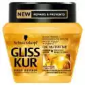 Gliss Gliss Kur Oil Nutritive Anti Split Ends Treatment Maska Na Znisz