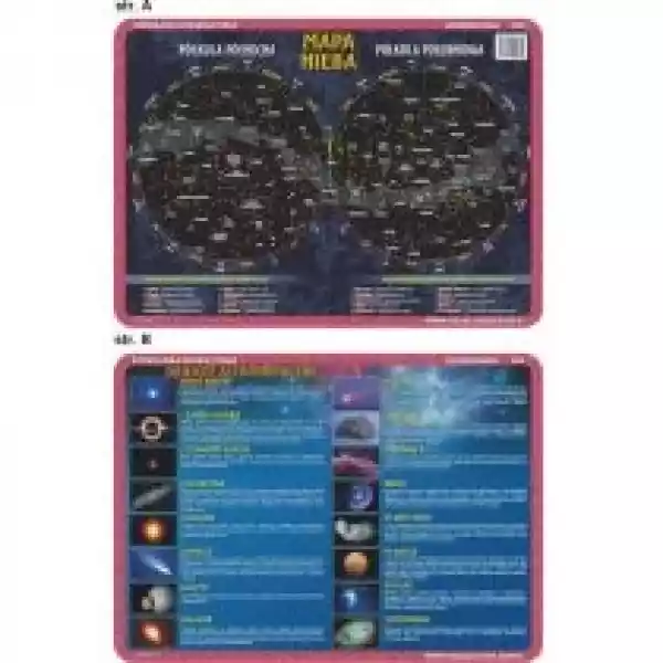 Visual System Podkładka Edukacyjna. Mapy Nieba I Obiekty Astrono