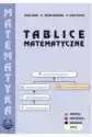 Tablice Matematyczne  Podkowa