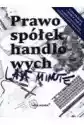 Last Minute. Prawo Spółek Handlowych 01.03.2020