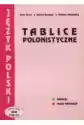 Tablice Polonistyczne