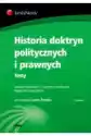 Historia Doktryn Politycznych I Prawnych. Testy