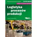  Logistyka Procesów Produkcji 