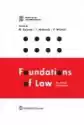 Foundations Of Law: The Polish Perspective