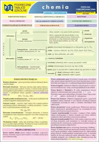 ﻿tablice Chemia Ogólna I Nieorganiczna Lo Nowik Wz