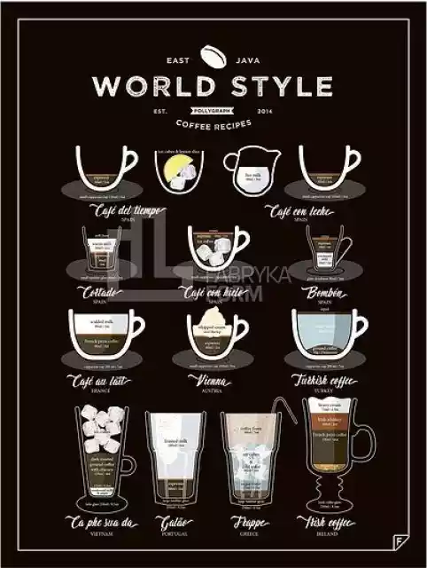 Plakat World Style Coffee 40 X 50 Cm
