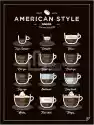 Plakat American Style Coffee 40 X 50 Cm