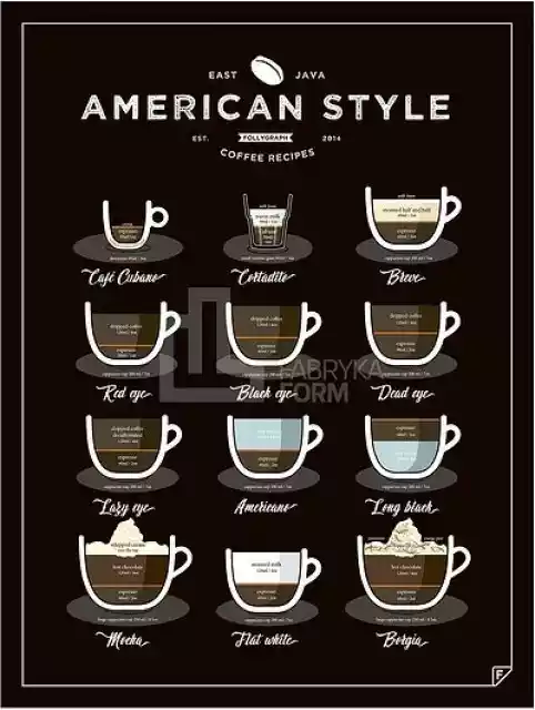 Plakat American Style Coffee 40 X 50 Cm