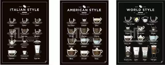 Plakat American, World, Italian Style Coffee 3 Szt. 30 X 40 Cm