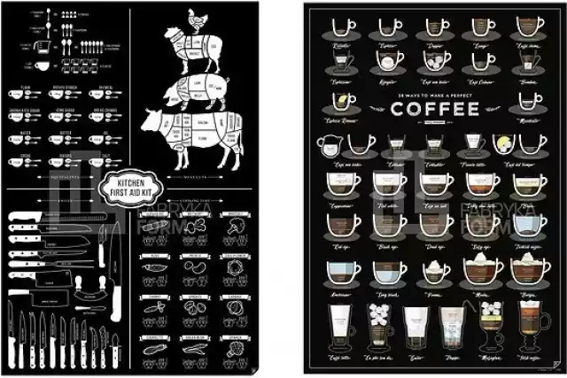 Plakaty 38 Ways To Make A Perfect Coffee I Kitchen First Aid Kit