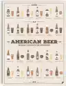 Plakat American Beer 40 X 50 Cm