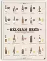 Plakat Belgian Beer 40 X 50 Cm