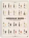 Plakat German Beer 40 X 50 Cm